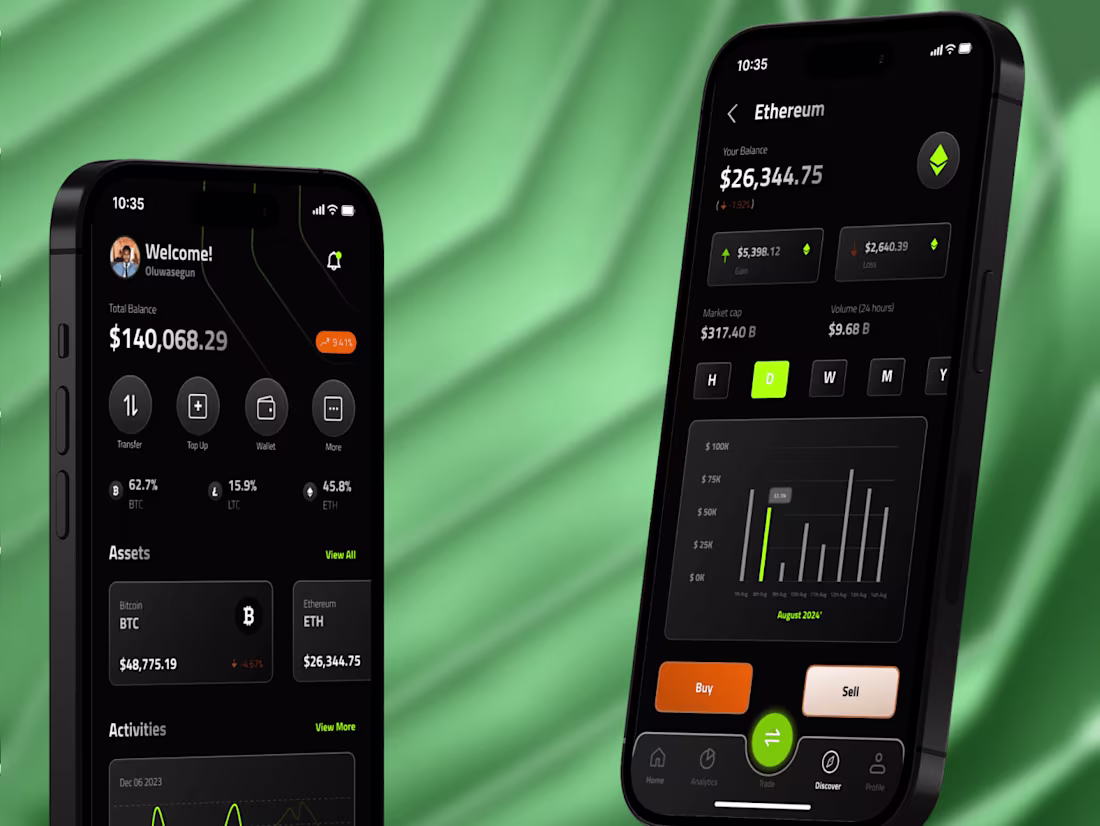 Cover image for Crypto App