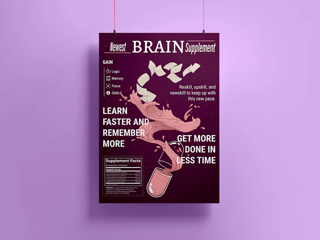 Cover image for Posterheroes 2022 - Mindful or mind full? on Behance