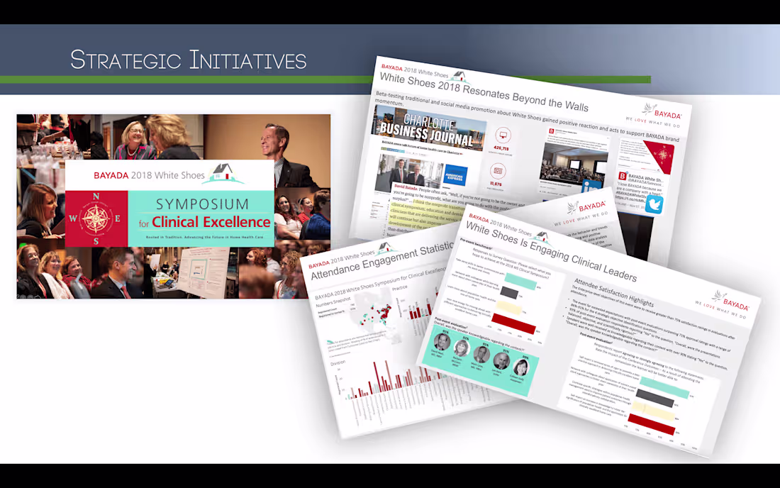 Cover image for BAYADA |Project Excellence at Global Health Care Leader