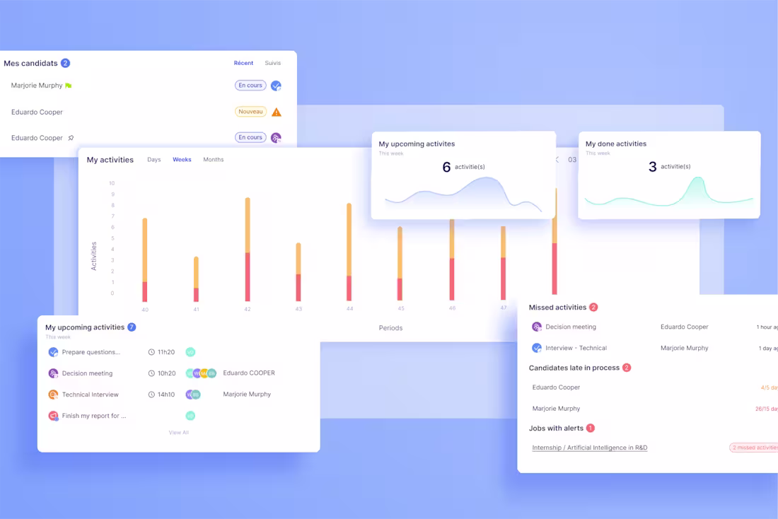 Cover image for Hiringmaster SaaS Development for Zsoft Consulting