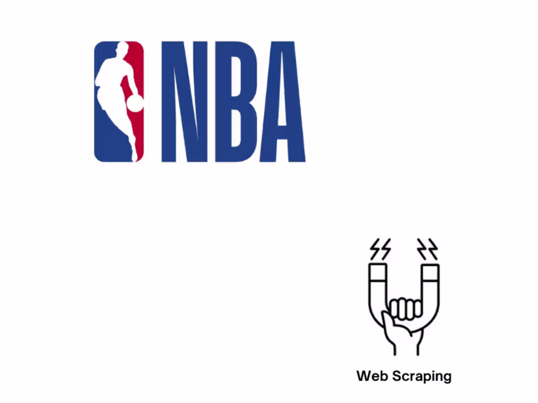 Cover image for Automation Collection NBA Players