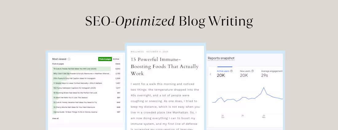 Cover image for SEO-Optimized Blog Writing for Lifestyle Brands