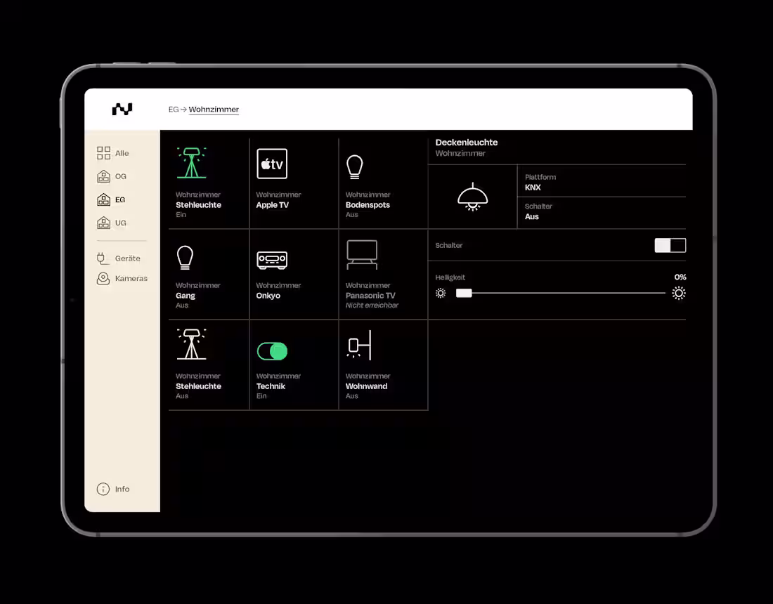 Cover image for nomos — Universal Device Connection