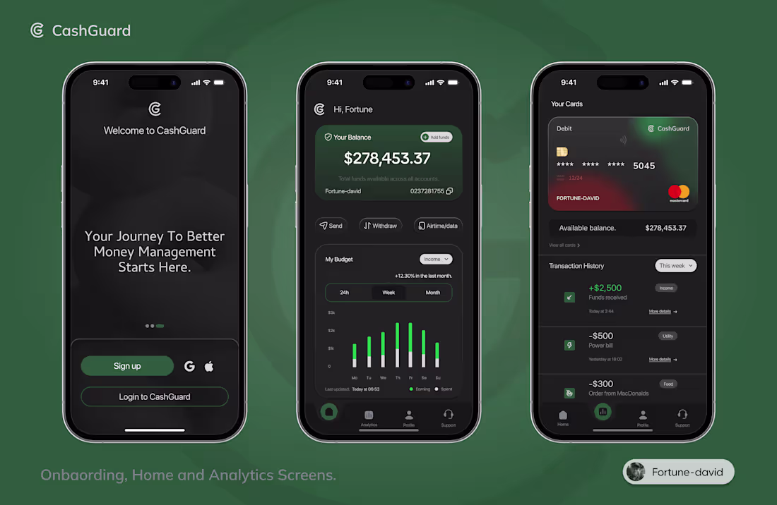 Cover image for CashGuard Personal Finance App Design.