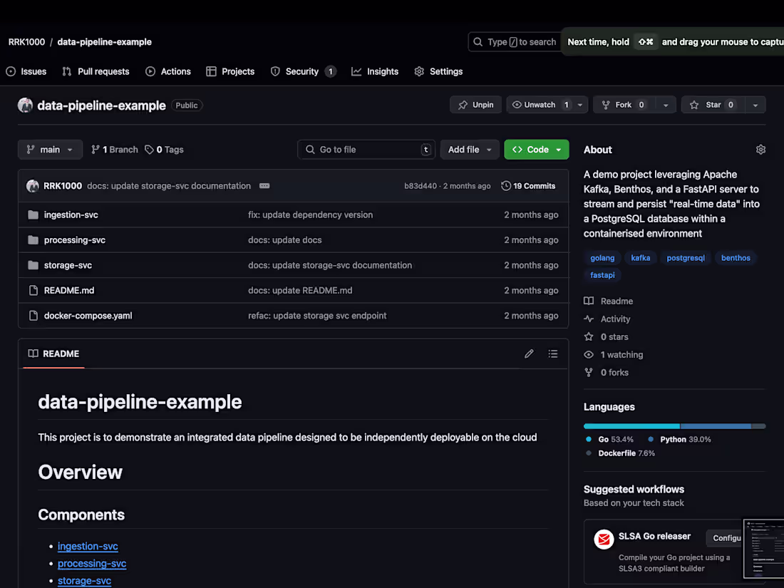 Cover image for Real-Time Containerised Data Pipeline