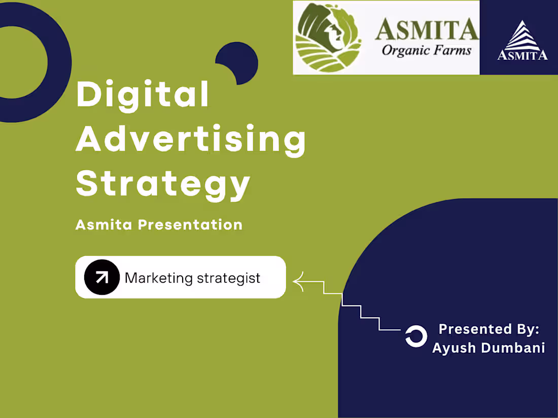 Cover image for Digital Advertising Strategy for Asmita Grand Maison and Asmita 