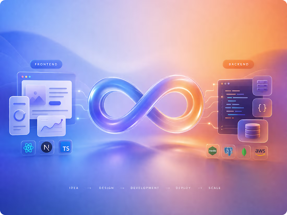 Cover image for Custom Full-Stack Web App Development