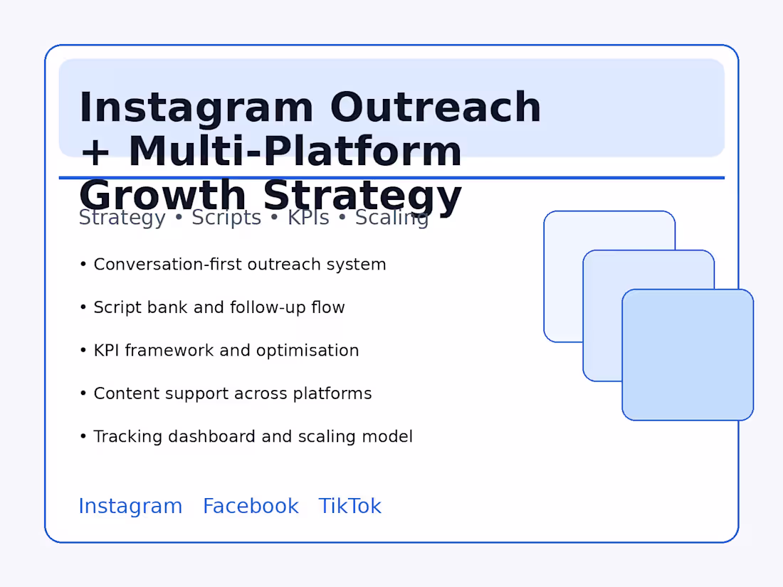 Cover image for Instagram Outreach + Multi-Platform Growth Strategy