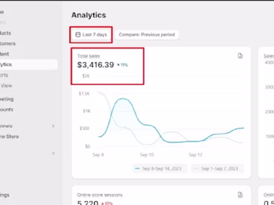 Cover image for Flamers | Sylhet