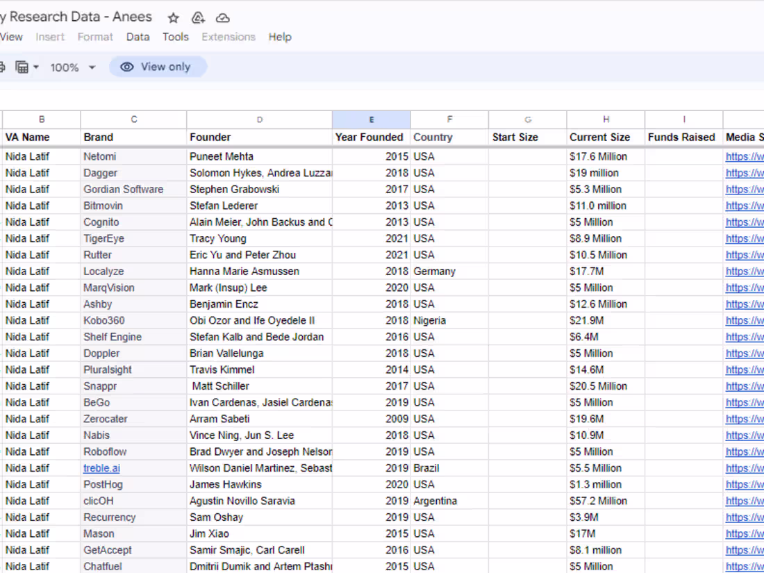 Cover image for Web Research