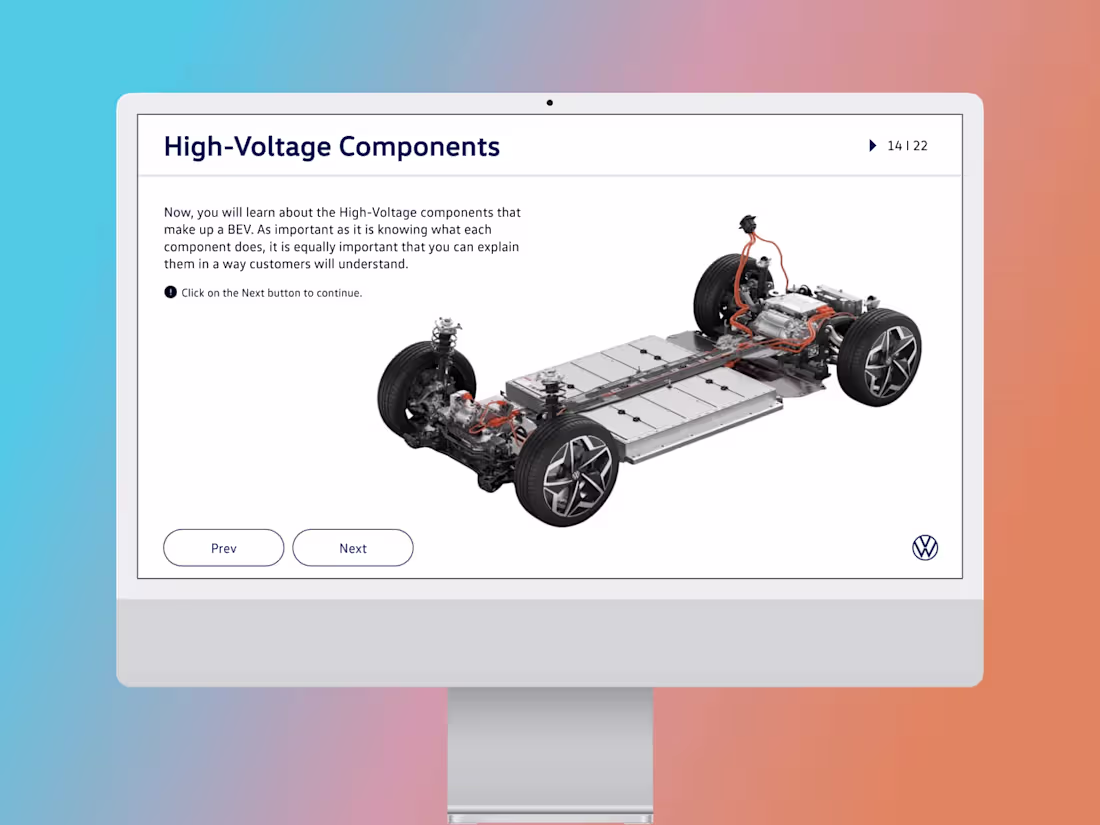 Cover image for E-Vehicle Training for Automotive Staff