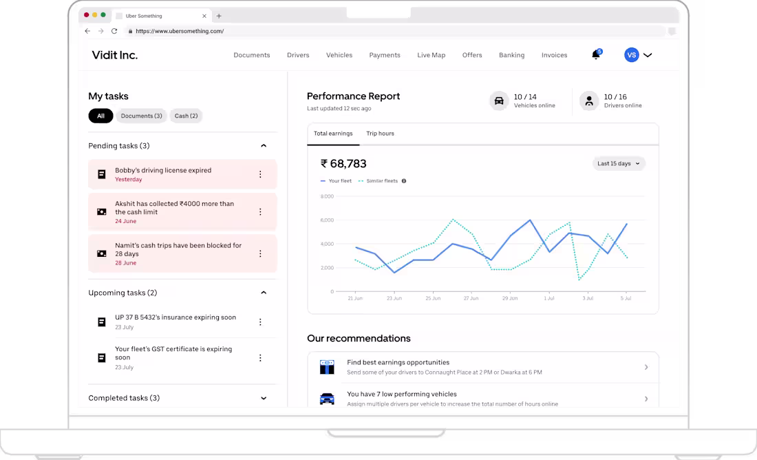 Cover image for Backbone of Uber Marketplace