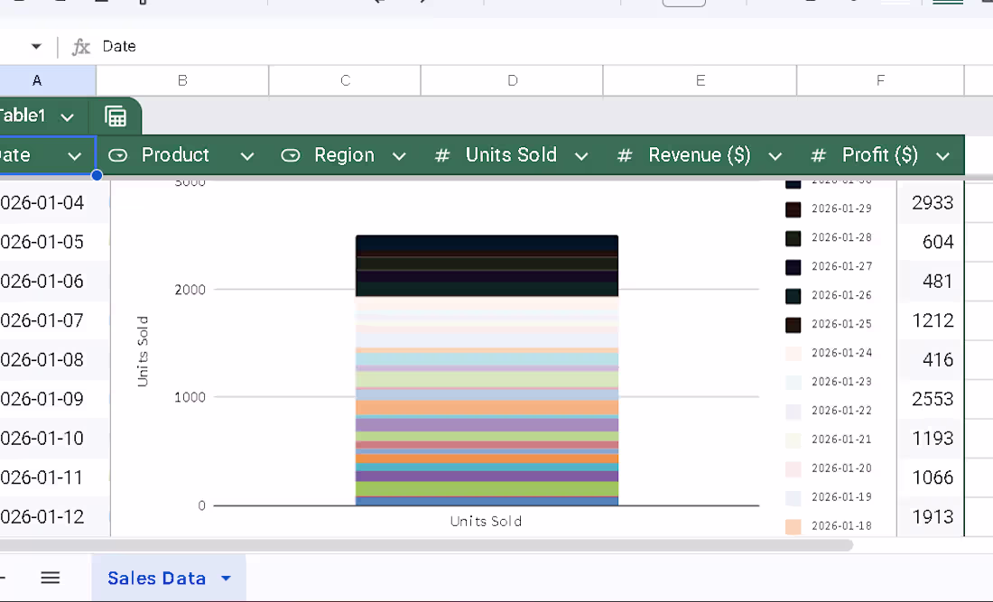 Cover image for This project involved creating a