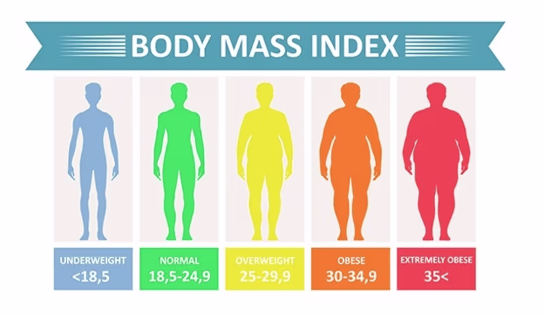 Cover image for You Can Save a Lot of Money on Health Insurance, But...