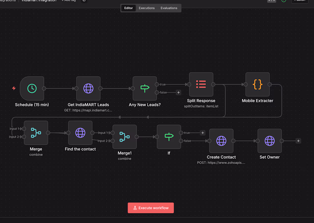 Cover image for Indiamart API Integration with CRM