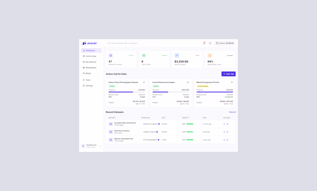 Cover image for Enterprise AI Dataset Marketplace Design for DedoAI