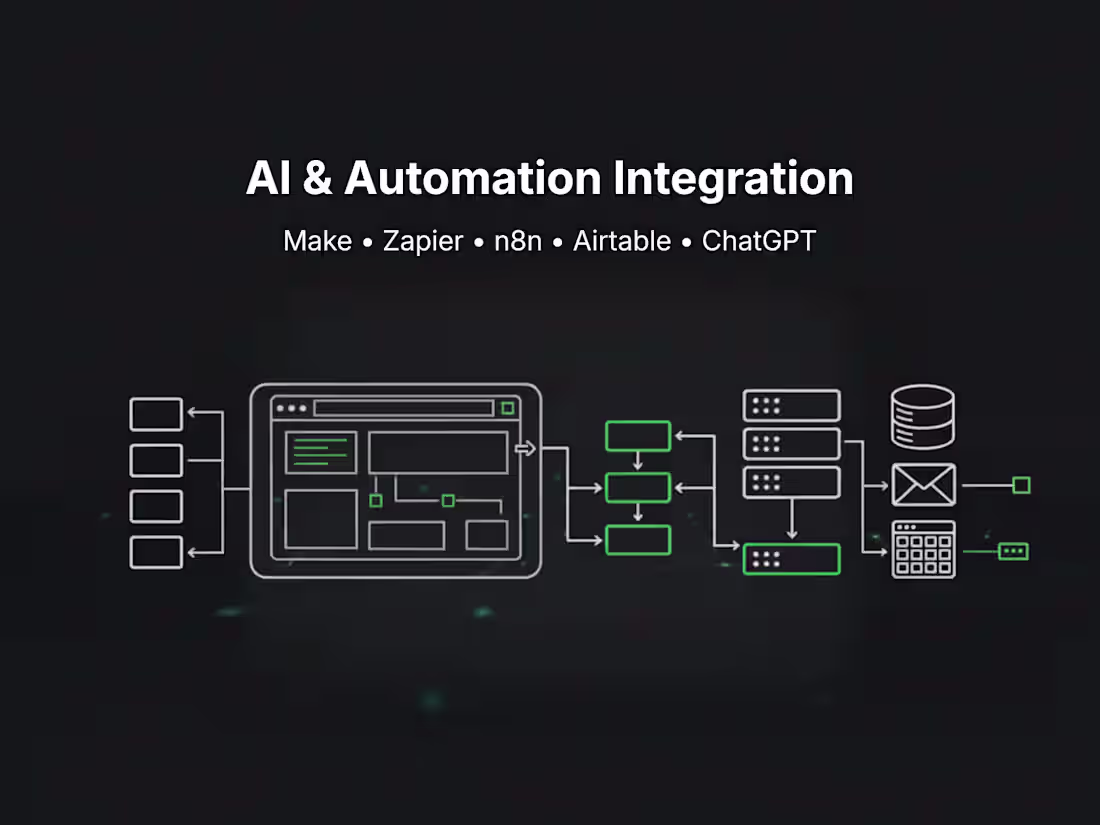 Cover image for AI & Automation Integration for Business Workflows