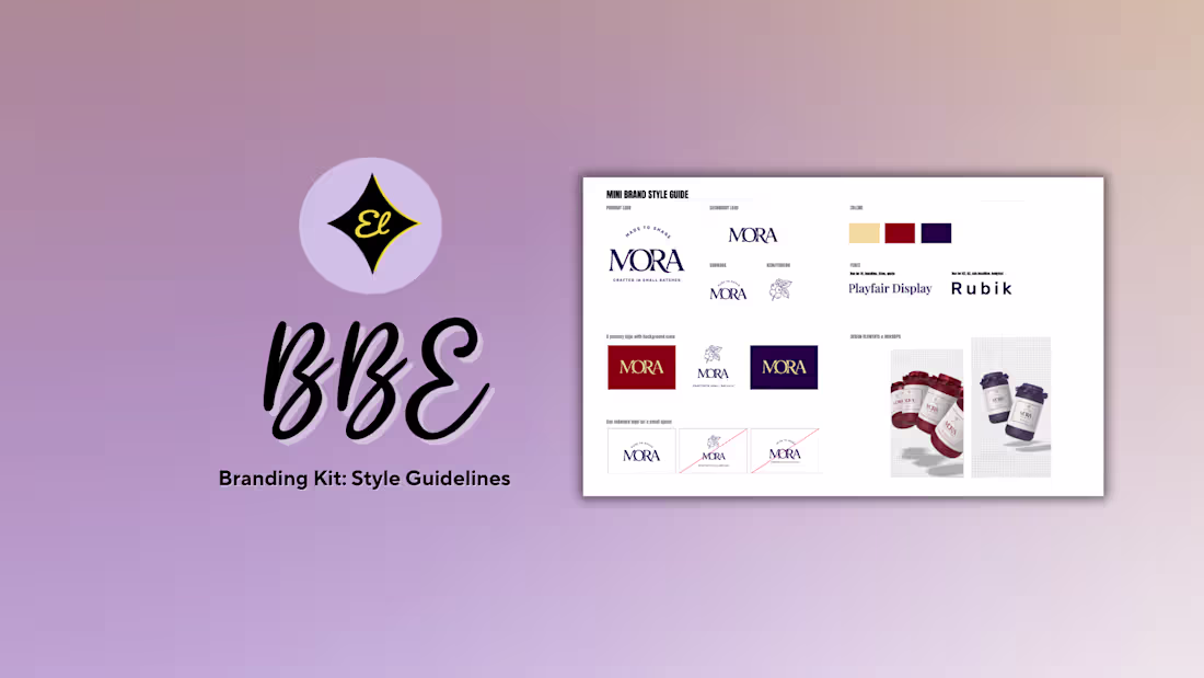 Cover image for Branding Kit: Style Guidelines PDF