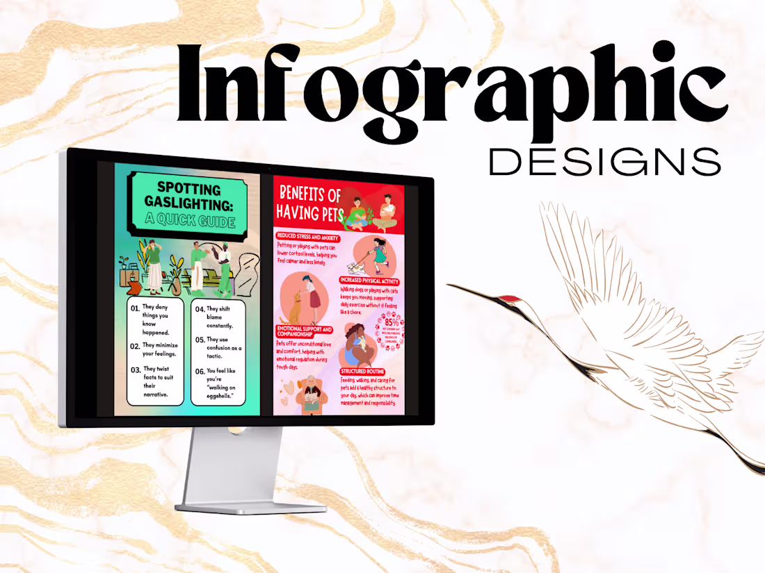 Cover image for Custom Infographic Design & Data Visualization