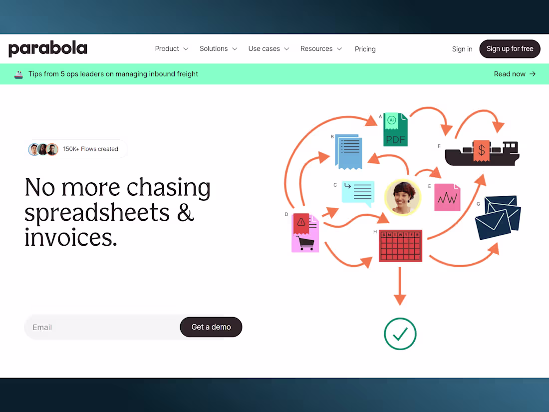 Cover image for Figma To Webflow
