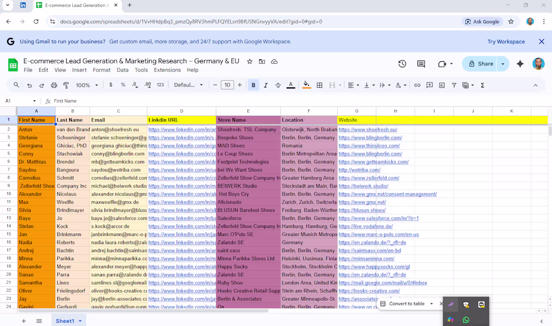 Cover image for Data Entry & Lead Generation Project ✔ Collected accurate co...