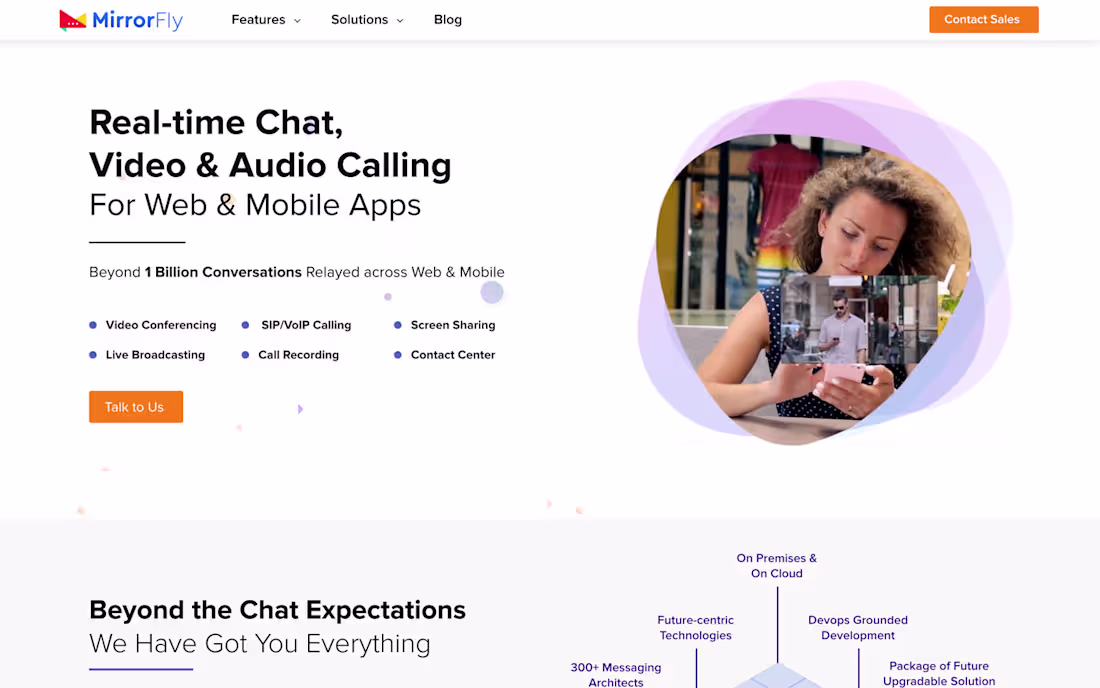 Cover image for Mirrorfly