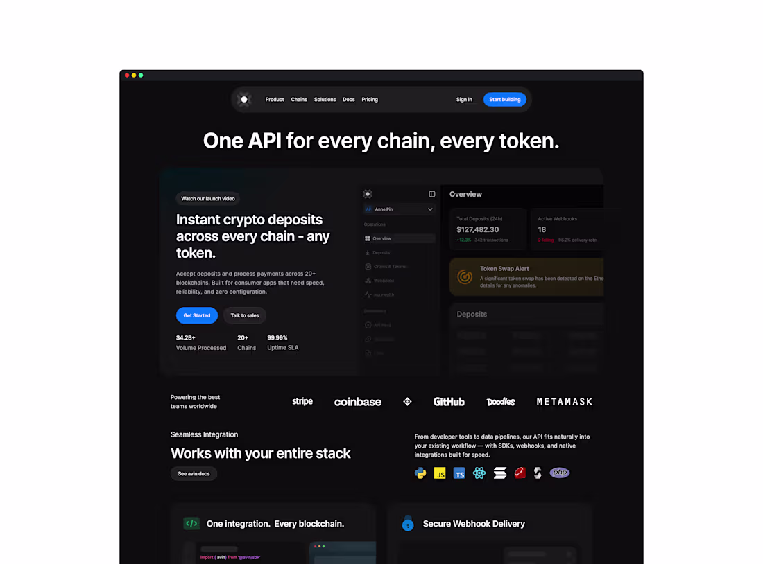 Cover image for Avin - A dark, conversion-ready
