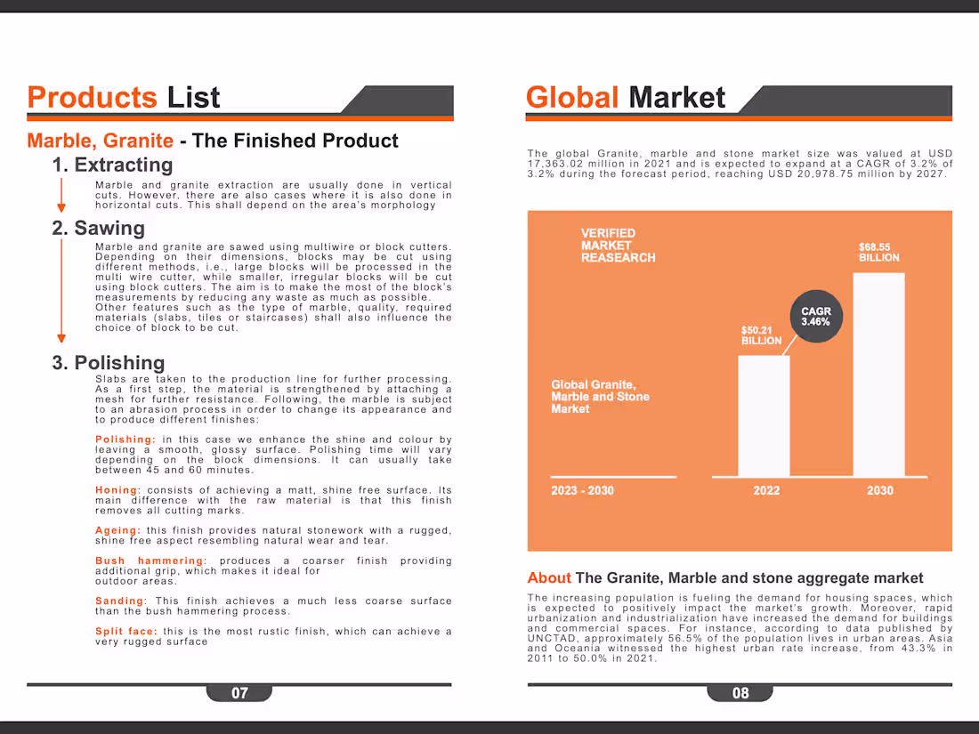 Cover image for Brochure Design