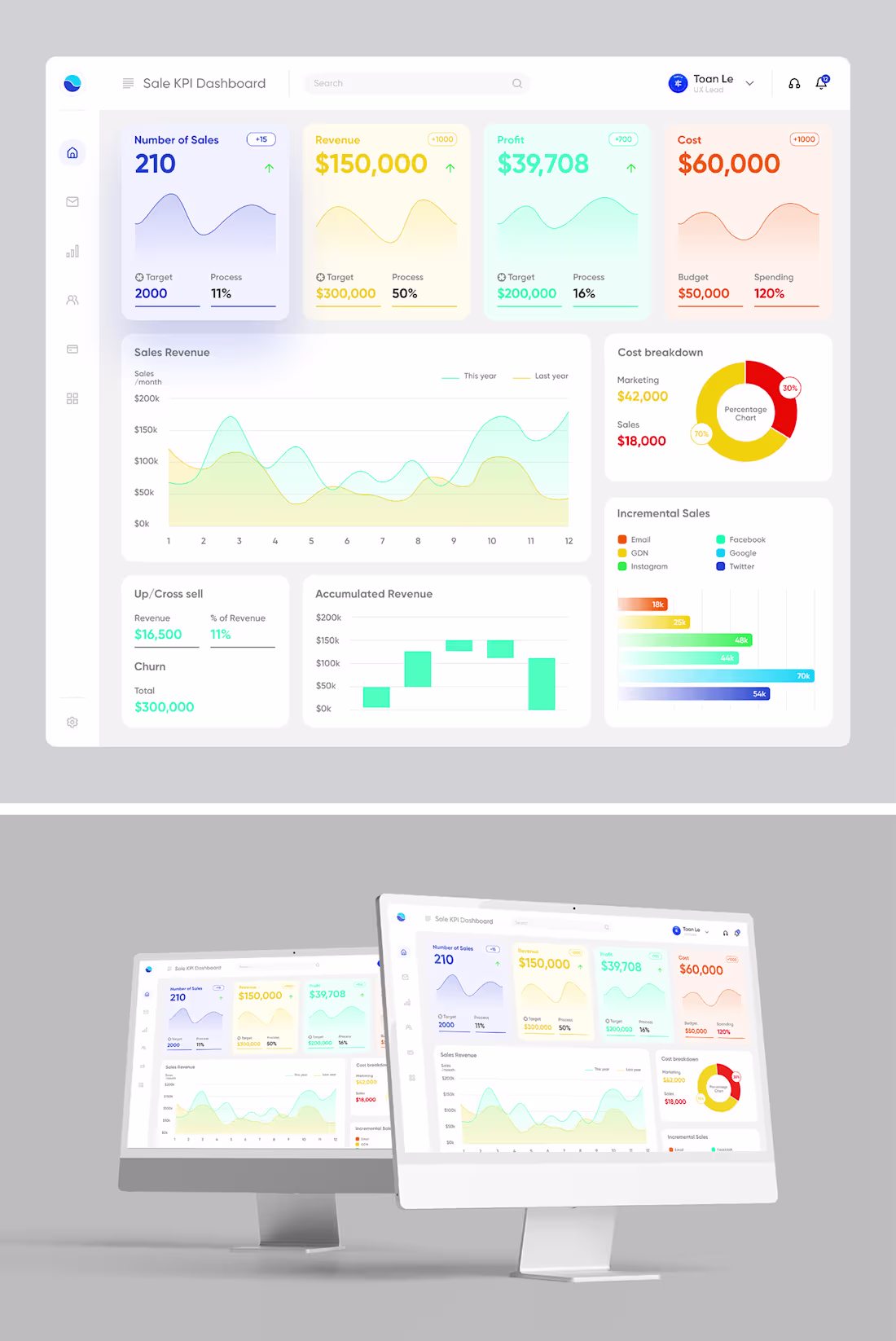 Cover image for Dashboard - Redesign UI shot :: Behance