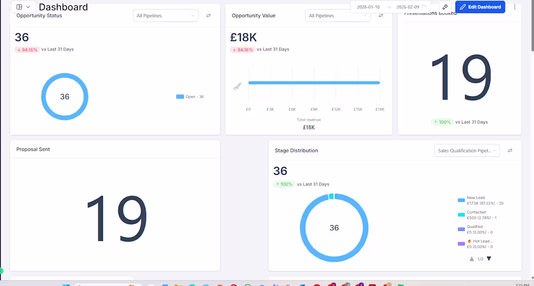Cover image for Stop letting your leads go