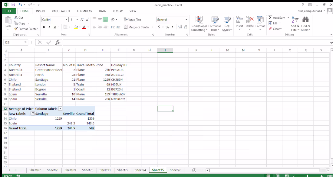 Cover image for Pivot Table