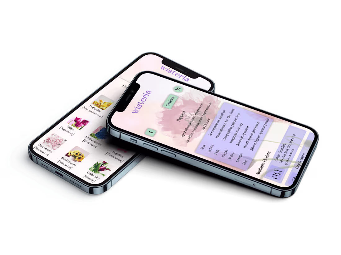 Cover image for Florist