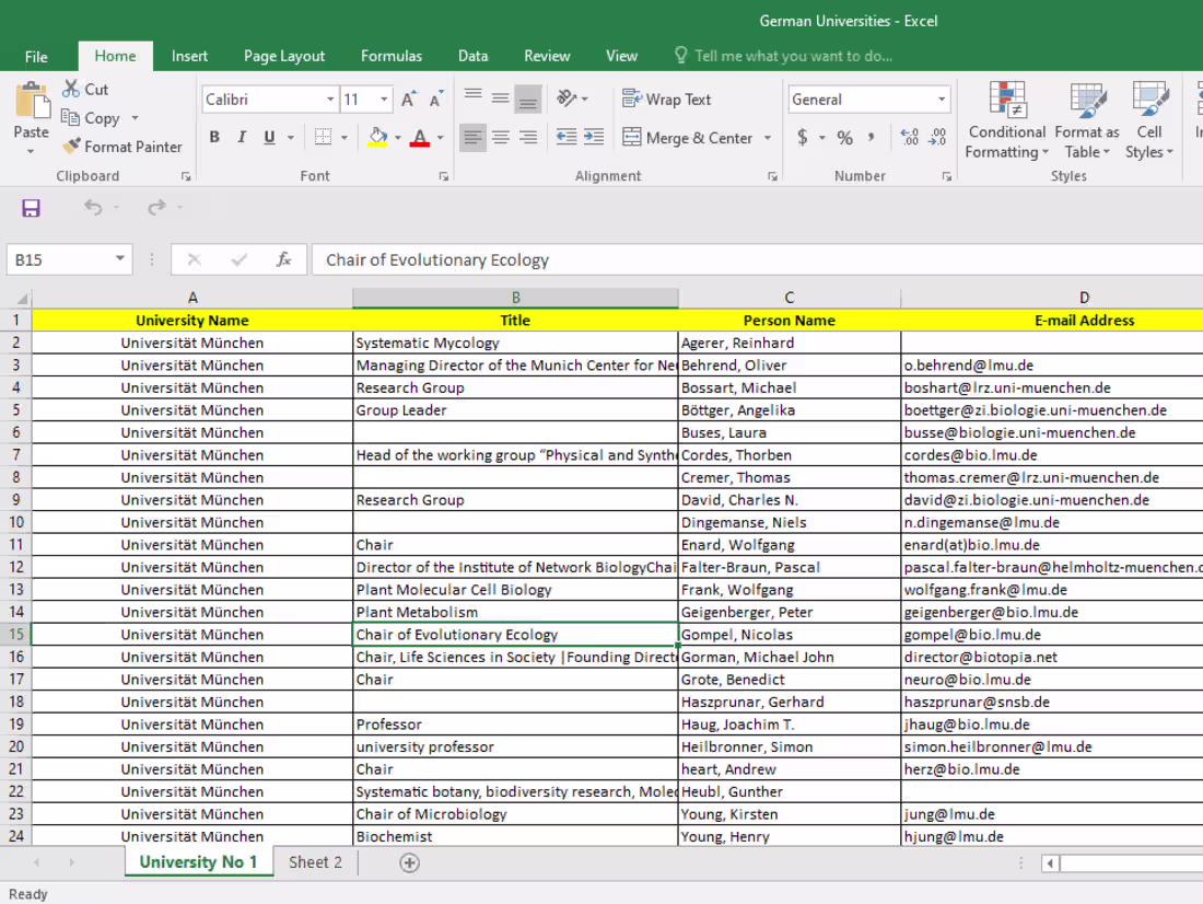 Cover image for Data Management of German University