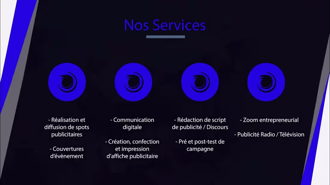 Cover image for Presentation for this media box