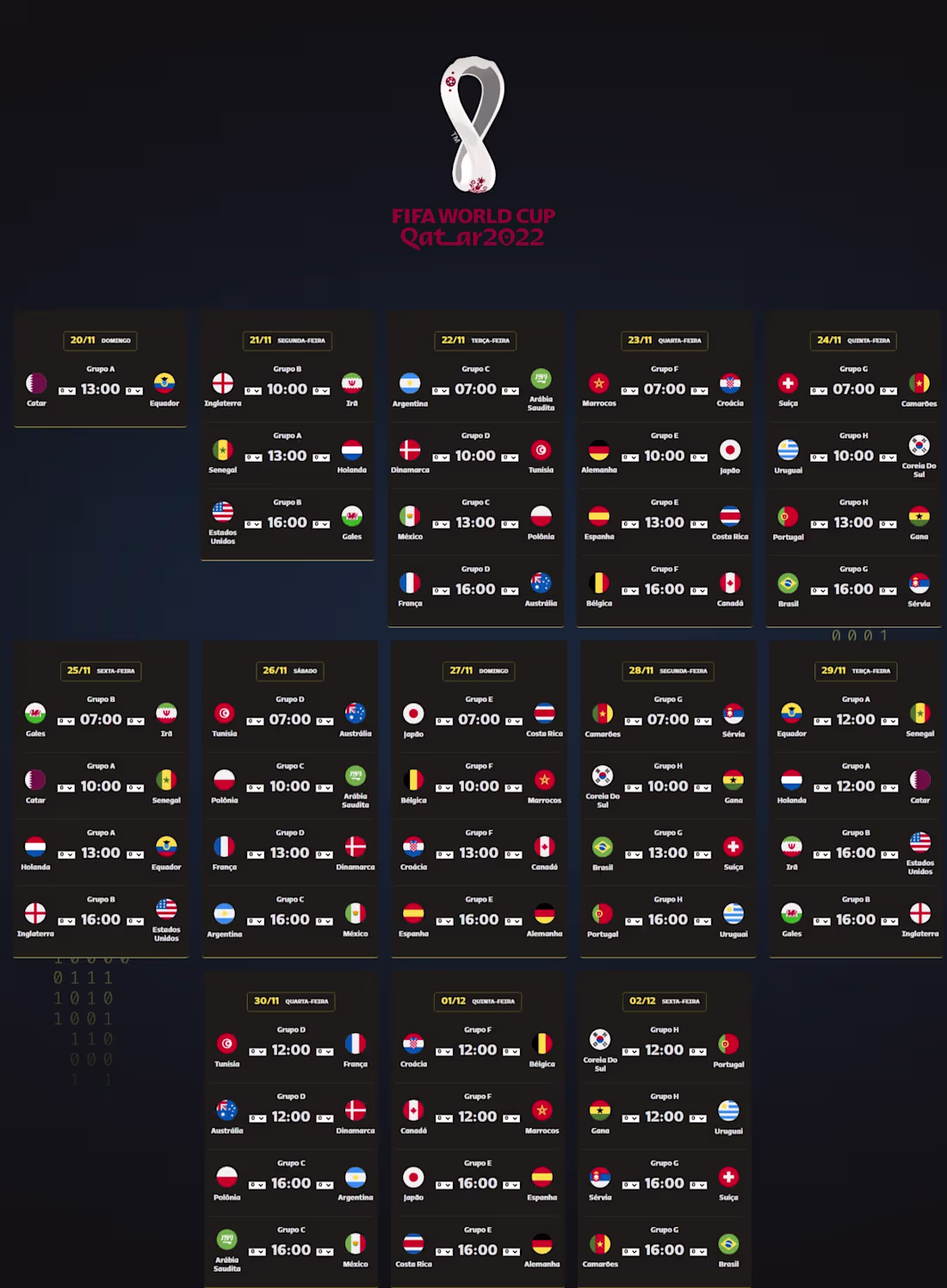 Cover image for Fifa World Cup 2022 Scoreboard
