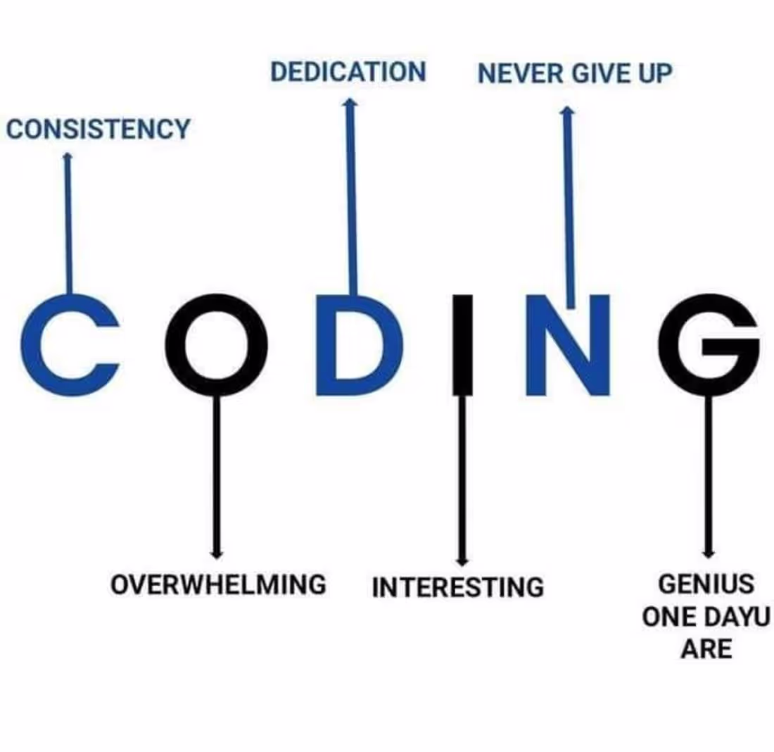 Cover image for web App for E-commerce client