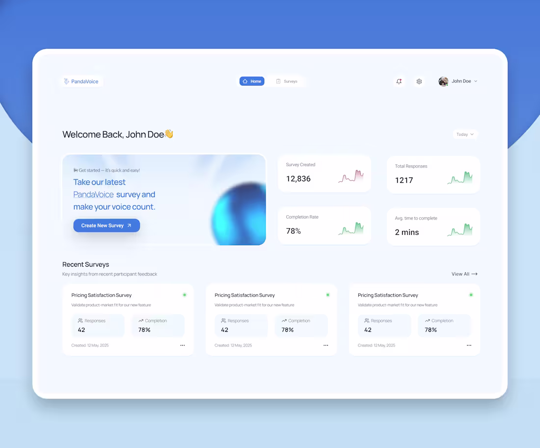 Cover image for PandaVoice is an AI powered
