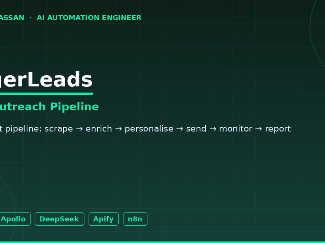 Cover image for TriggerLeads — B2B AI Outreach Pipeline