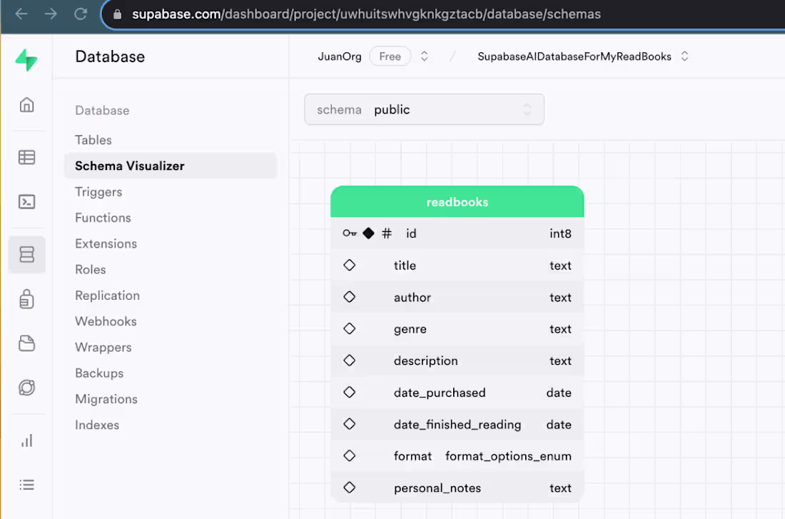 Cover image for Multi-Tenant SaaS Platform — Supabase