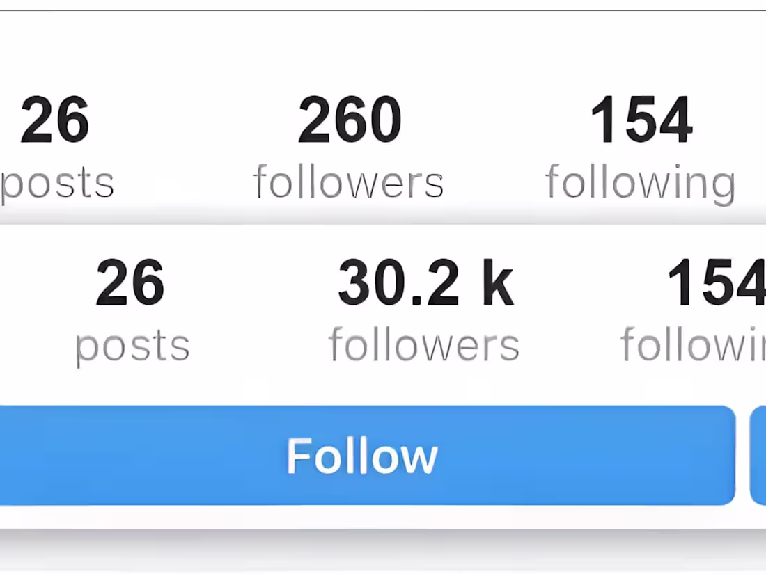 Cover image for Instagram Followers