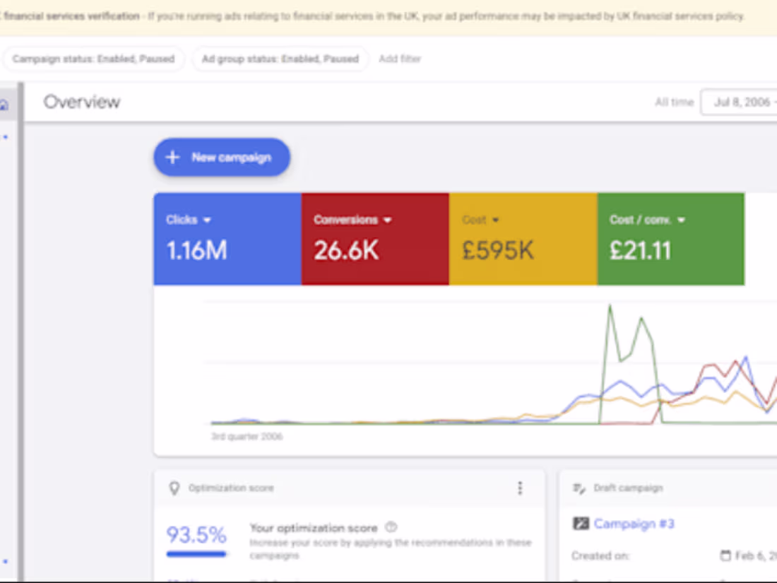 Cover image for Google Ads