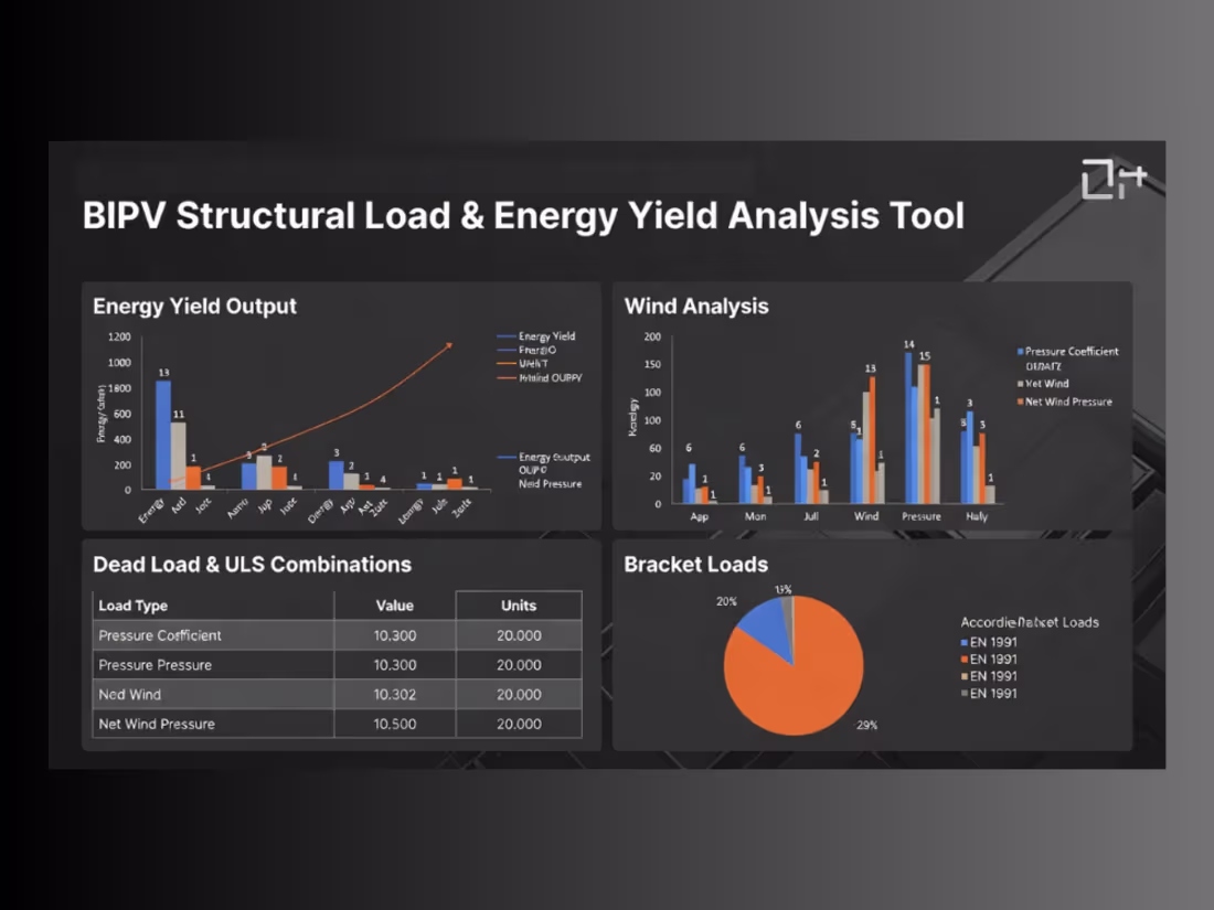 Cover image for Solar / BIPV ROI & Yield Calculator + Custom API Development
