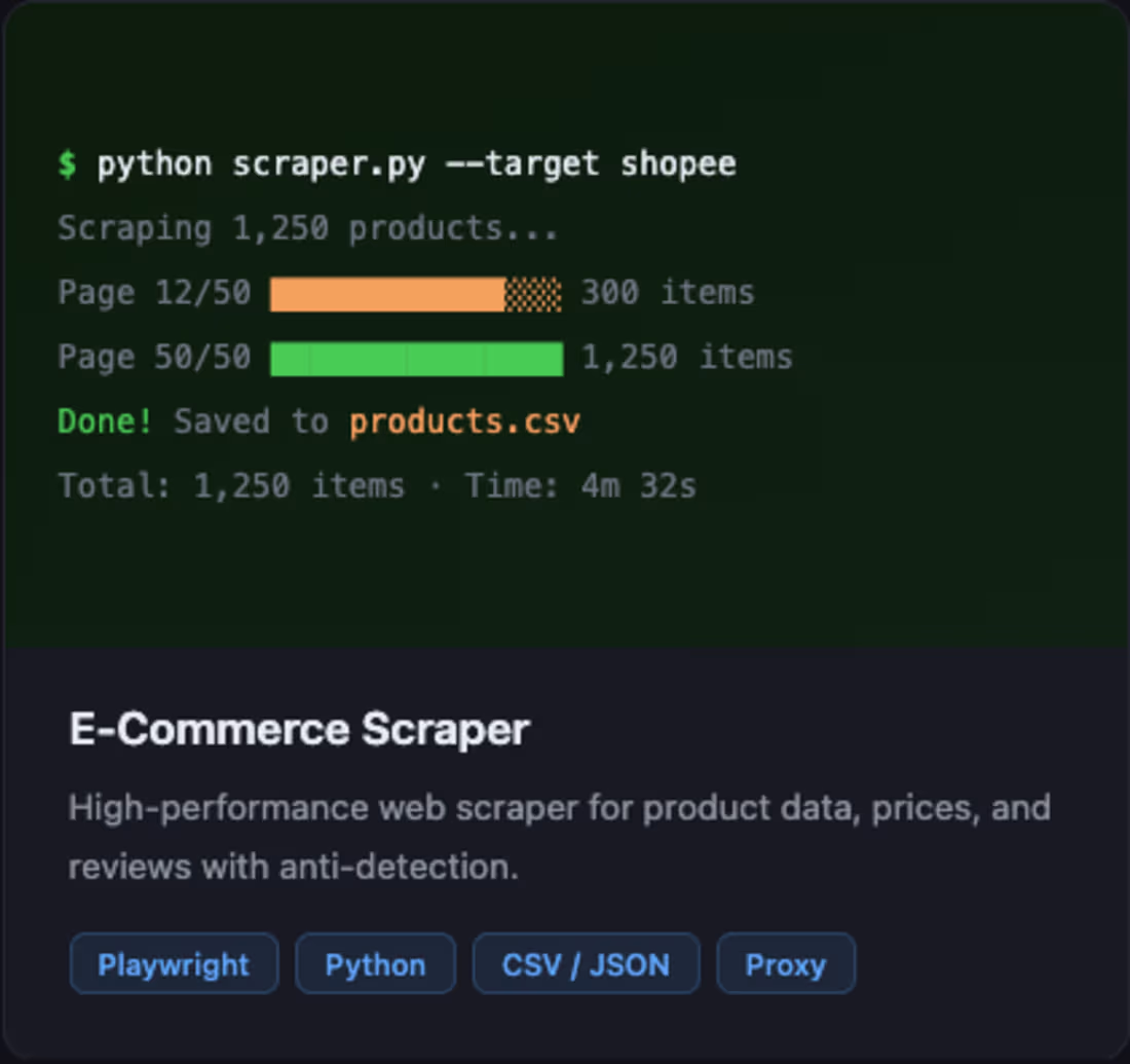 Cover image for Developed automated web scraping systems