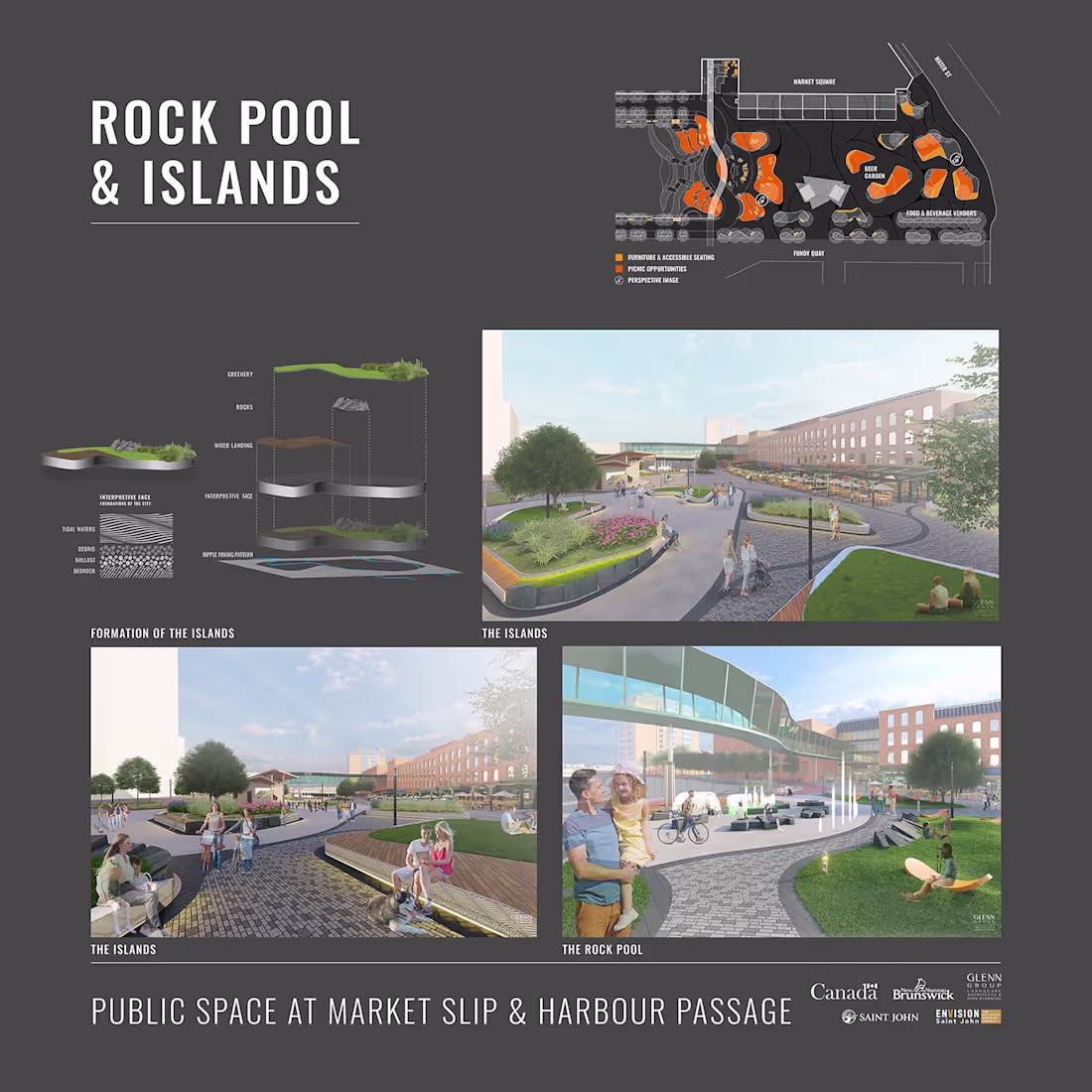 Cover image for Schematic Architectural Designs