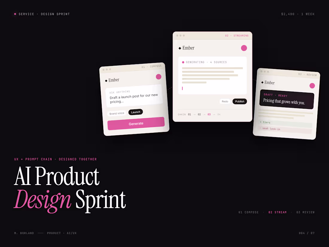 Cover image for AI Product Design Sprint