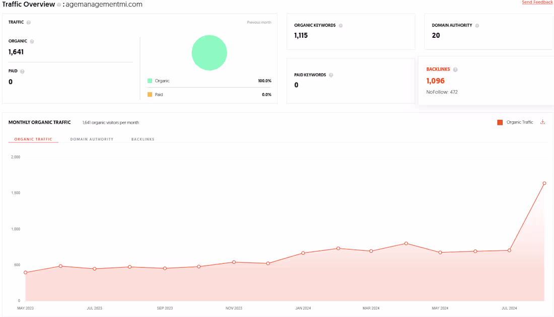 Cover image for SEO Manager at Age Management of WM
