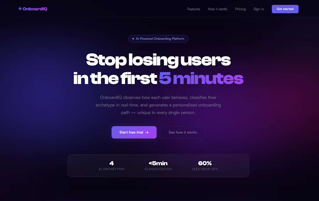 Cover image for AI onboarding platform for SaaS.