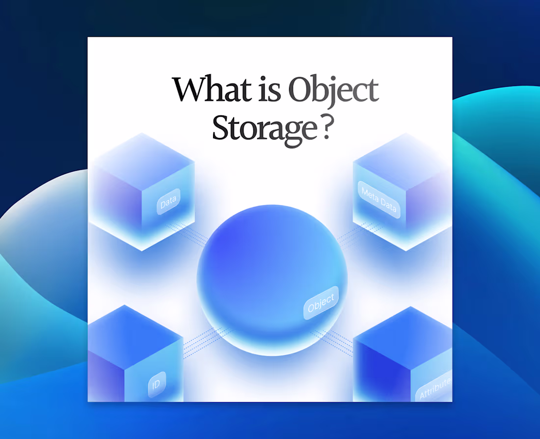 Cover image for Designed a poster while having fun with inner shadows