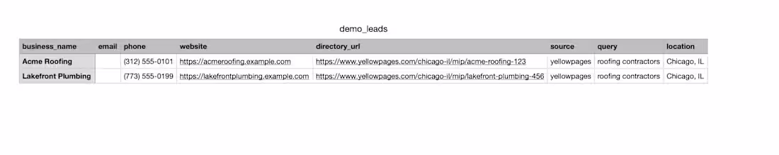 Cover image for :This tool turns public directory-style