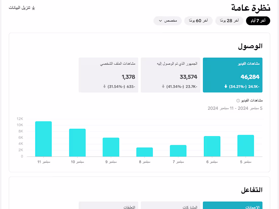 Cover image for Social Media Growth
